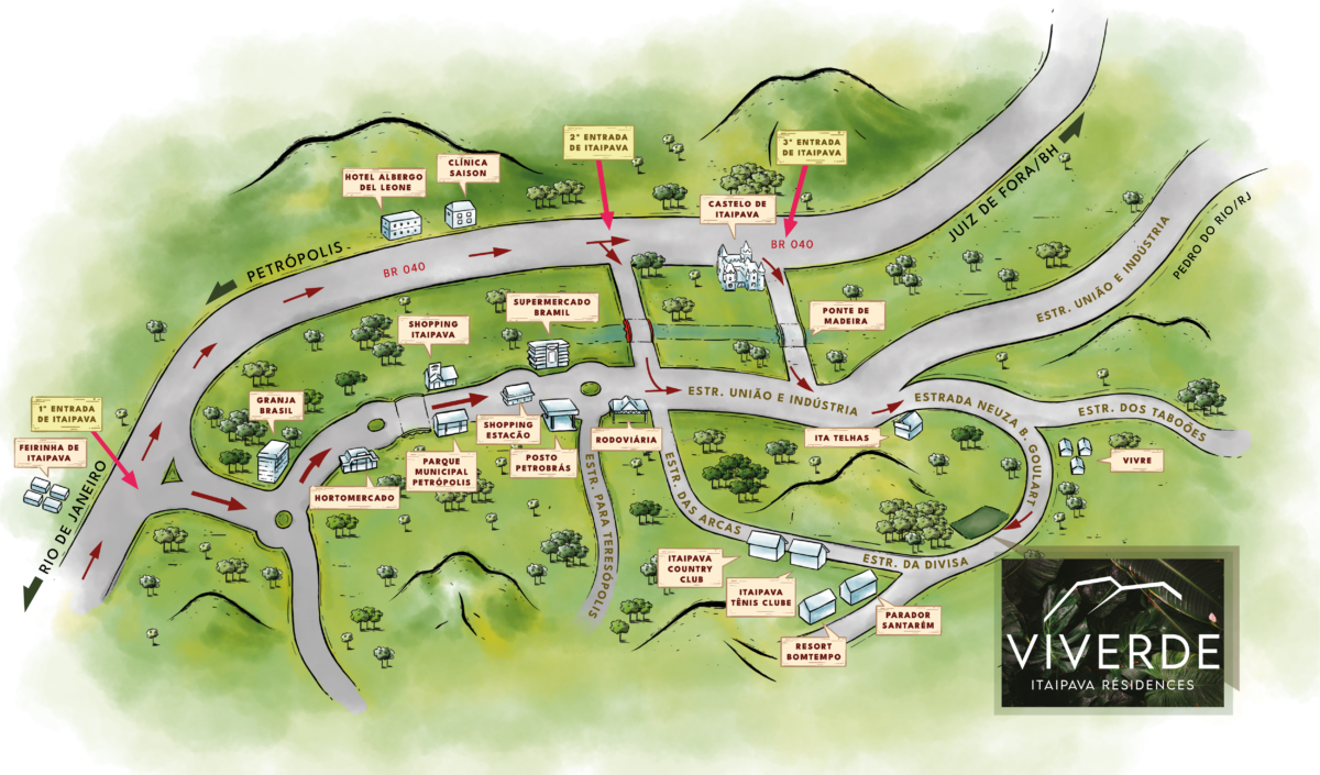 Mapa ilustrado de Itaipava mostrando as entradas, principais vias e a localização do Viverde Itaipava Résidences